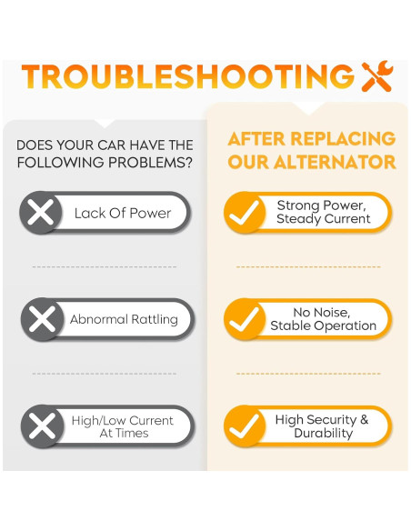 Alternador AEagle para Toyota Corolla 1.8L 2009-2013
