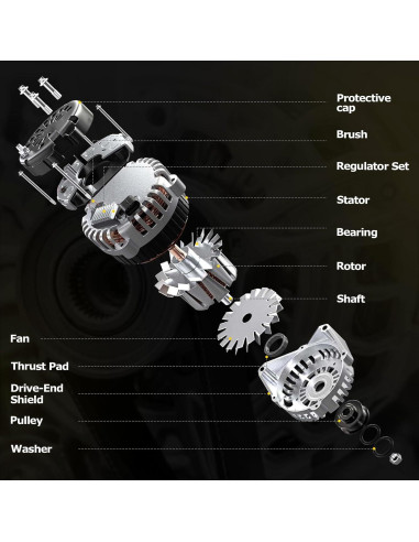 Alternador Toyota Corolla 2014-2018 1.8L 115A 12V YEHERIT