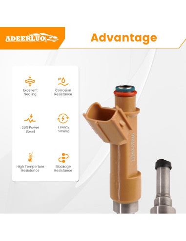 Inyectores de combustible ADEERLUO para Toyota Corolla 1.8L