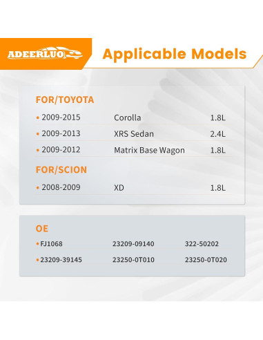 Inyectores de combustible ADEERLUO para Toyota Corolla 1.8L
