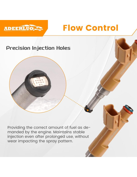 Inyectores de combustible ADEERLUO para Toyota Corolla 1.8L