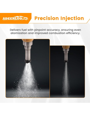 Inyectores de combustible ADEERLUO para Toyota Corolla 1.8L
