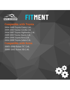 Kits de Sello Inyector Combustible AUTO OCCASION 4 Juegos 2