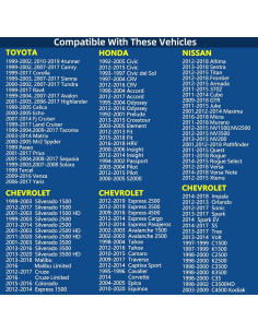 Tapa de Gas de Bloqueo ROVIKE 10504 para Toyota y Honda 2