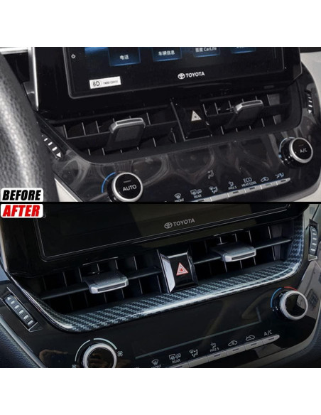 Marco de Panel de Ventilación BOYUER para Toyota Corolla 2020-2025