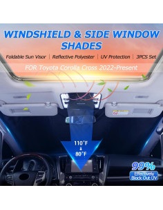 Protector Solar Karltys 3PCS para Toyota Corolla Cross 2022-2025 2