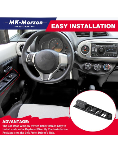 Panel de recubrimiento ventana Toyota Yaris 2012-2014 MK-Morzon