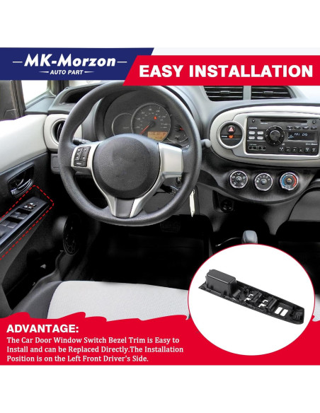 Panel de recubrimiento ventana Toyota Yaris 2012-2014 MK-Morzon