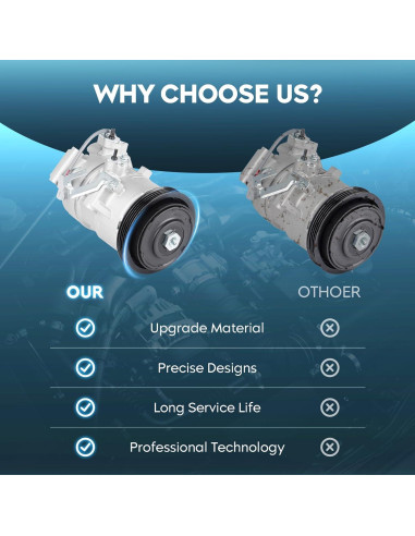 Compresor de aire acondicionado TadaMark para Toyota Yaris 1.5L