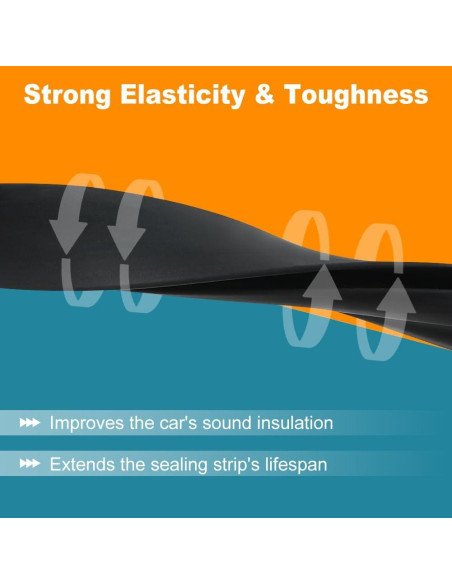 Moldura de Goteo de Techo JDMON para Toyota Yaris 2007-2011