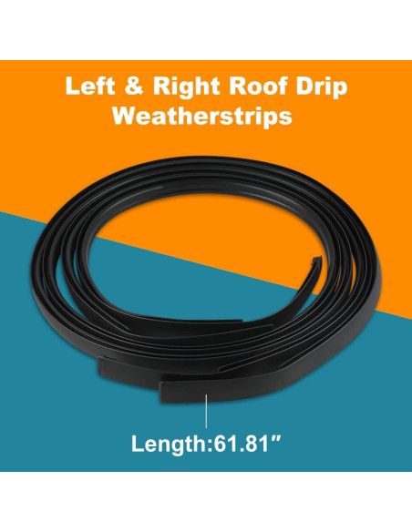 Moldura de Goteo de Techo JDMON para Toyota Yaris 2007-2011