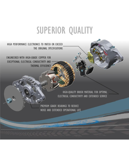 Alternador OEG Parts 70A 12V para Toyota Corolla 93-97