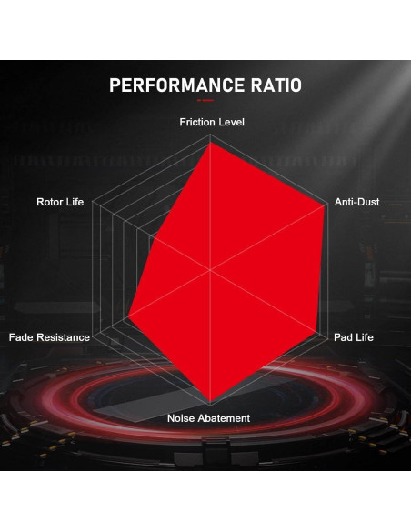 Pastillas de Freno Cerámicas Delanteras cciyu D923 - 4 Pcs