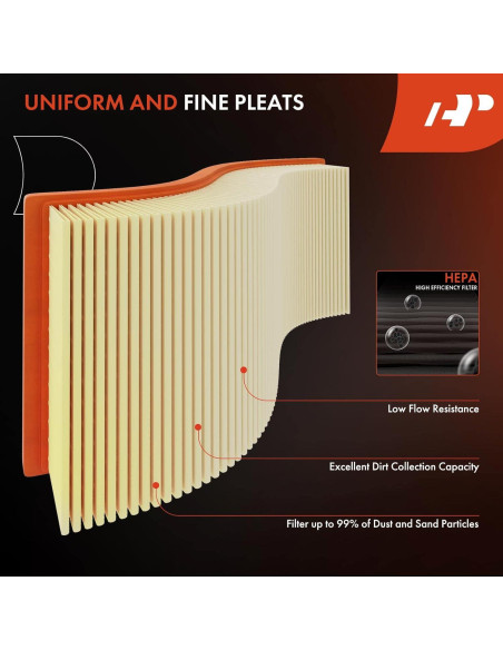 Filtro de aire A-Premium para Toyota y Lexus 2017-2023