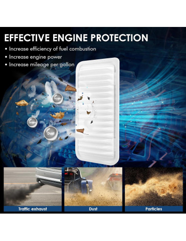 Filtro de Aire del Motor Kurimup SCA9482 Compatible Toyota