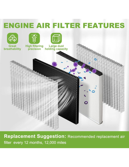 Filtro de Aire Motor y Cabina PartsZen para Toyota 2006-2019