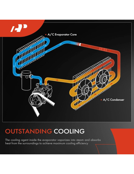 Núcleo de Evaporador A/C A-Premium para Scion xD y Toyota Yaris