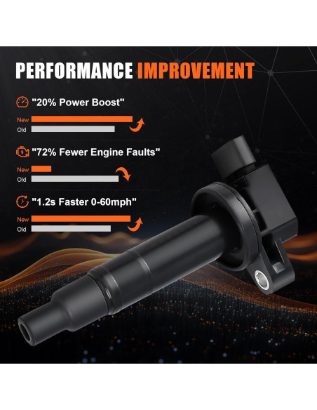 Bobina de Encendido GYbenzi UF316 para Toyota y Scion