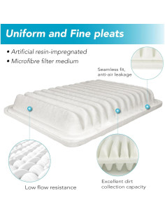 Filtro de Aire de Motor Gaoekoius para Toyota y Pontiac 2