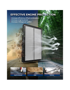 Filtro de Aire KAX CA12086 para Toyota Yaris iA 2016-2020 2