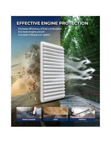 Filtro de aire KAX CA10190 para Corolla, Yaris, Matrix