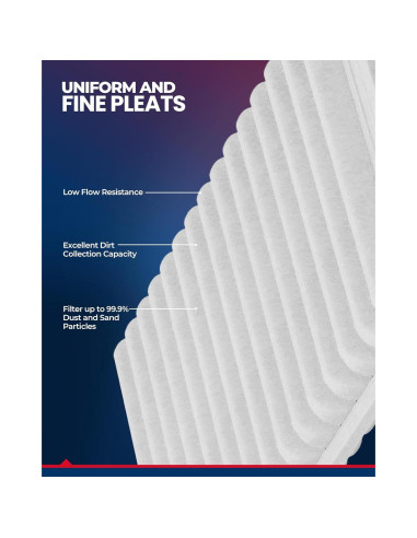 Filtro de aire KAX CA10190 para Corolla, Yaris, Matrix