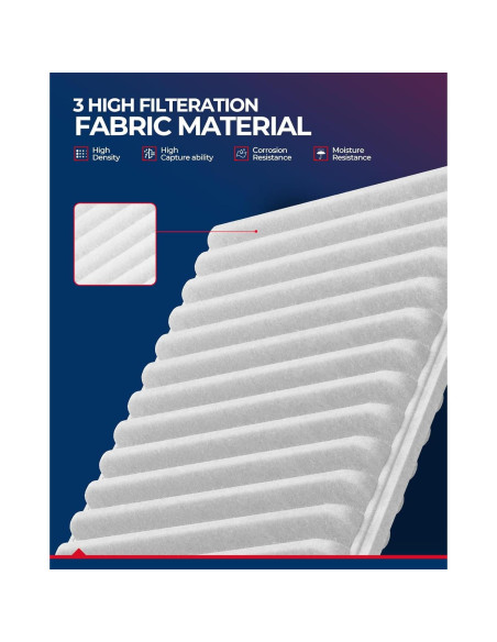 Filtro de aire KAX CA10190 para Corolla, Yaris, Matrix