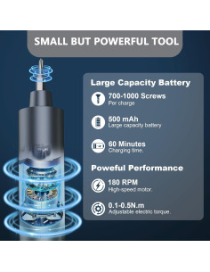 Destornillador Eléctrico Mini HiPOWMAX 49-en-1 con LED 2