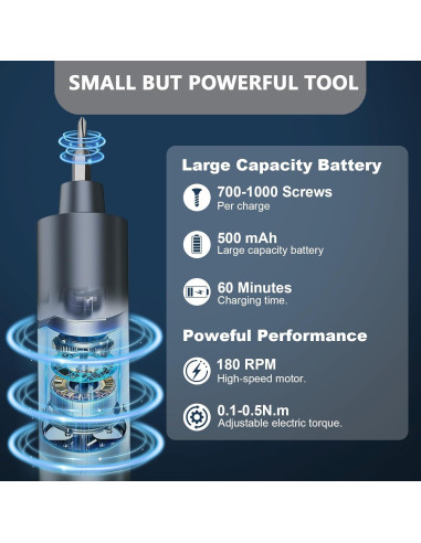 Destornillador Eléctrico Mini HiPOWMAX 49-en-1 con LED