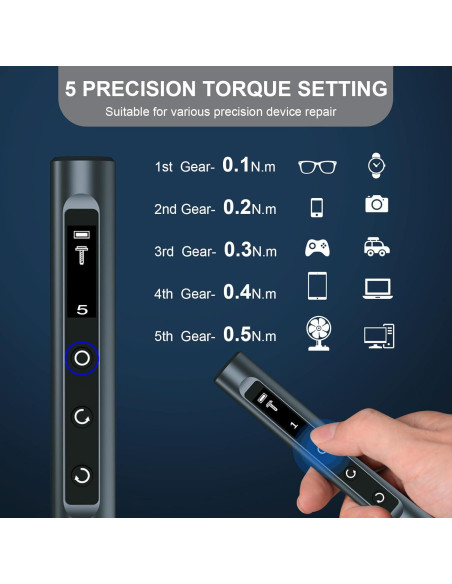 Destornillador Eléctrico Mini HiPOWMAX 49-en-1 con LED