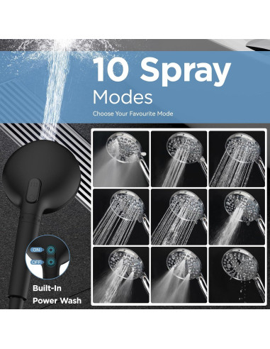 Cabezal de Ducha Doble Filtrado MakeFit 8" Negro Mate