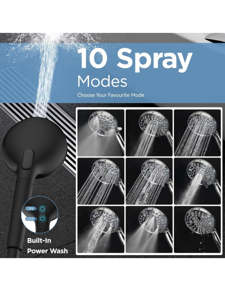 Cabezal de Ducha Doble Filtrado MakeFit 8" Negro Mate