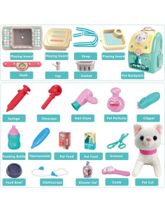 Mochila Transportadora para Gato Magic4U con Accesorios Veterinarios 2