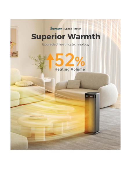 Calefactor Eléctrico BREEZOME MG26QN 1500W Oscilante 90