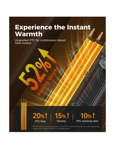 Calefactor Eléctrico BREEZOME MG26QN 1500W Oscilante 90