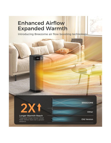 Calefactor Eléctrico BREEZOME MG26QN 1500W Oscilante 90