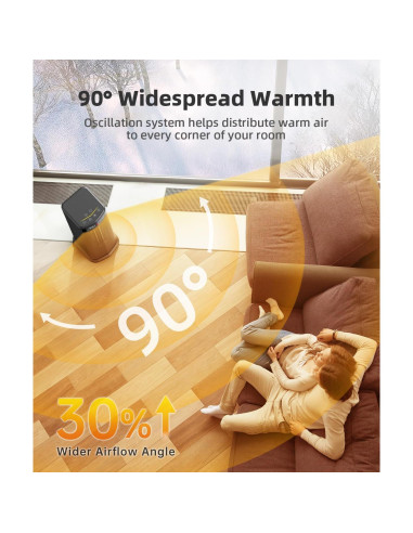 Calefactor Eléctrico BREEZOME MG26QN 1500W Oscilante 90