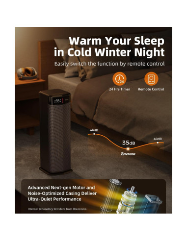 Calefactor Eléctrico BREEZOME MG26QN 1500W Oscilante 90