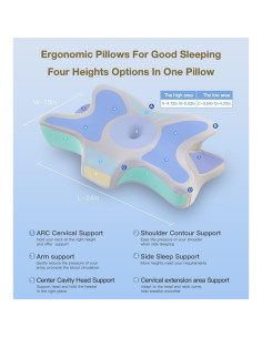 Almohada Cervical Ergonomica SurSynch P002 Espuma Viscoelástica 2