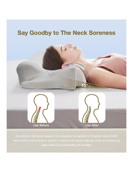 Almohada Cervical Ergonomica SurSynch P002 Espuma Viscoelástica