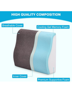 Almohada de Soporte Lumbar TANYOO con Espuma de Memoria 50.8x12.7 cm 2