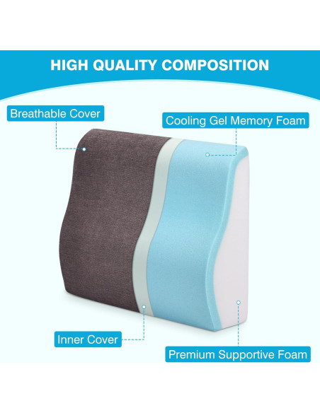 Almohada de Soporte Lumbar TANYOO con Espuma de Memoria 50.8x12.7 cm