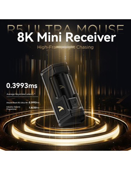 Ratón Gaming Inalámbrico Attack Shark R5 Ultra 39g 42K DPI