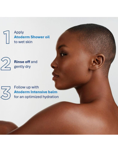 Bioderma Atoderm Aceite de Ducha 1000 ml - Limpiador Nutritivo