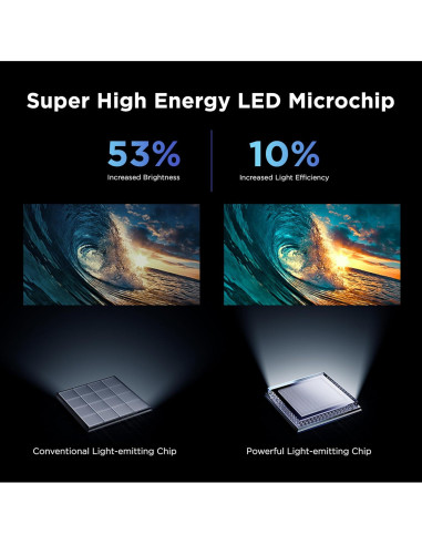 TCL 55" QM6K QD-Mini LED 4K UHD Smart TV Dolby Atmos