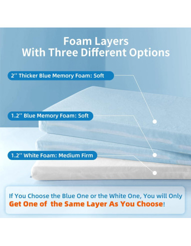 Almohada Ajustable LOFE Espuma con Memoria 3.05 cm Azul