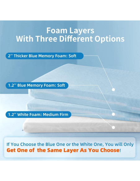 Almohada Ajustable LOFE Espuma con Memoria 3.05 cm Azul