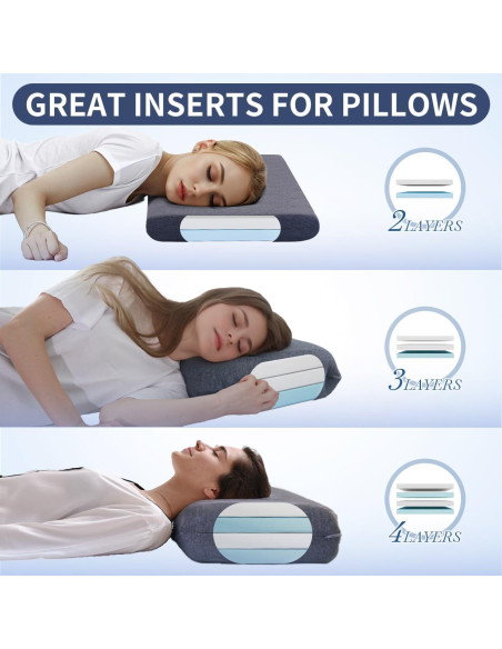 Almohada Ajustable LOFE Espuma con Memoria 3.05 cm Azul