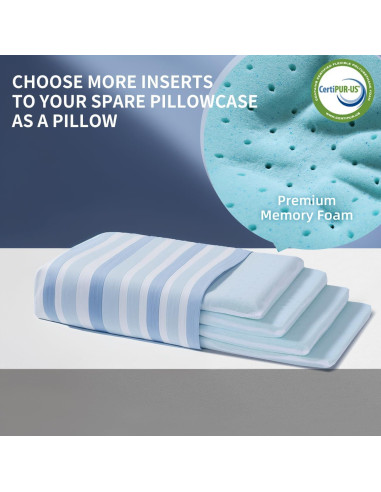 Almohada Ajustable LOFE Espuma con Memoria 3.05 cm Azul