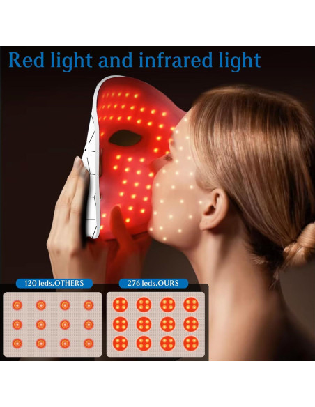 Máscara de Terapia de Luz Roja BUBLOC Inalámbrica LED 7 Colores Máscara de Terapia de Luz Roja BUBLOC Inalámbrica LED 7 Colores